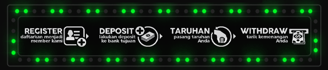Bandar22 Jackpot